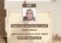 حبيبة رضا جعبوية ابنة قرية سجين تتربع على عرش الثانوية الأزهرية 21 - جريدة المساء