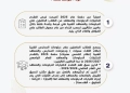 الأعلى للجامعات..أول اغسطس انطلاق اختبارات الدبلومات والمعاهد الفنية 32 - جريدة المساء الأعلى للجامعات..أول اغسطس انطلاق اختبارات الدبلومات والمعاهد الفنية 31 - جريدة المساء