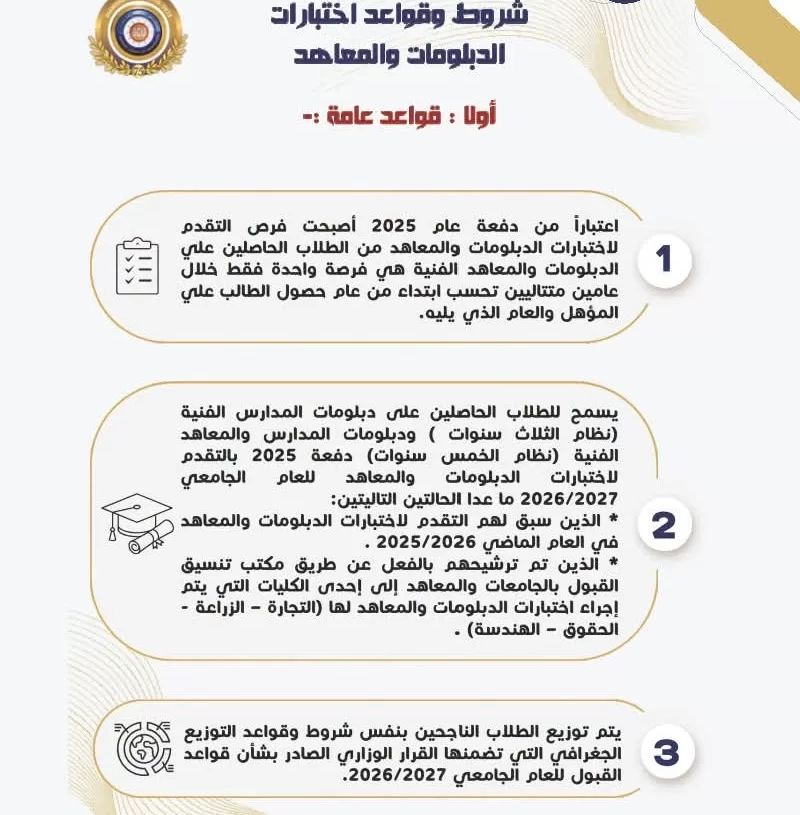 الأعلى للجامعات..أول اغسطس انطلاق اختبارات الدبلومات والمعاهد الفنية 18 - جريدة المساء الأعلى للجامعات..أول اغسطس انطلاق اختبارات الدبلومات والمعاهد الفنية 17 - جريدة المساء