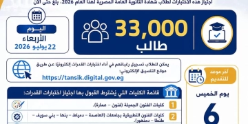 التعليم العالي..6 أغسطس آخر موعد لتسجيل اختبارات القدرات الكترونيا 1 - جريدة المساء