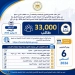 التعليم العالي..6 أغسطس آخر موعد لتسجيل اختبارات القدرات الكترونيا 4 - جريدة المساء