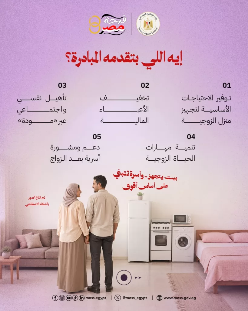 للمقبلين على الزواج.. التسجيل مستمر في مبادرة "فرحة مصر" 21 - جريدة المساء