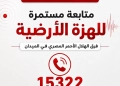 بلاغات بسقوط شرفة وانهيار جزئي لعقار عقب الهزة الأرضية 23 - جريدة المساء