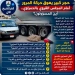 حركة المرور عادت إلى طبيعتها بطريق طنطا كفرالشيخ القاهرة السريع بعد أزاحت حجر ضخم وضعه احد الأشخاص على غرفة الصرف الصحي 3 - جريدة المساء