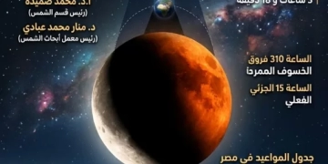 خسوف جزئي للقمر 28 أغسطس يغطي 93% ويُرى في مصر 1 - جريدة المساء