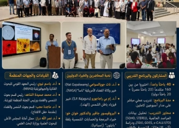 القومي للبحوث الفلكية يفتتح ورشة عمل "كوسبار 2026" الدولية لفيزياء الشمس والطقس الفضائي 31 - جريدة المساء