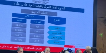 د.قنصوة..يعلن مؤشرات المرحلة الأولى الطب94% والهندسة ٨٦٪؜ واقتصاد وعلوم سياسية ٨٩٪؜ 1 - جريدة المساء