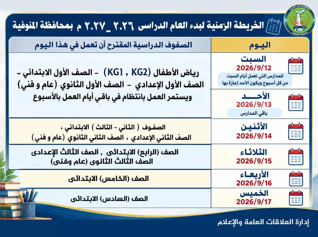 بدء الخريطة الزمنية لاستقبال الطلاب بالعام الدراسى الجديد بالمنوفية 21 - جريدة المساء