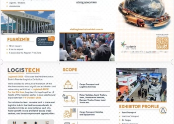 اتحاد الغرف يدعو الصناع للمشاركة فى معرض "LOGISTECH 2026" 29 - جريدة المساء