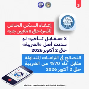 كل ما تريد أن تعرفه.. عن تسهيلات الضرائب العقارية 25 - جريدة المساء